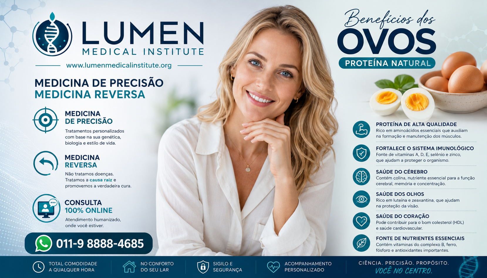 Benefícios dos ovos — proteína natural, sistema imunológico, cérebro, olhos, coração e nutrientes essenciais